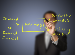 Production Scheduling Software